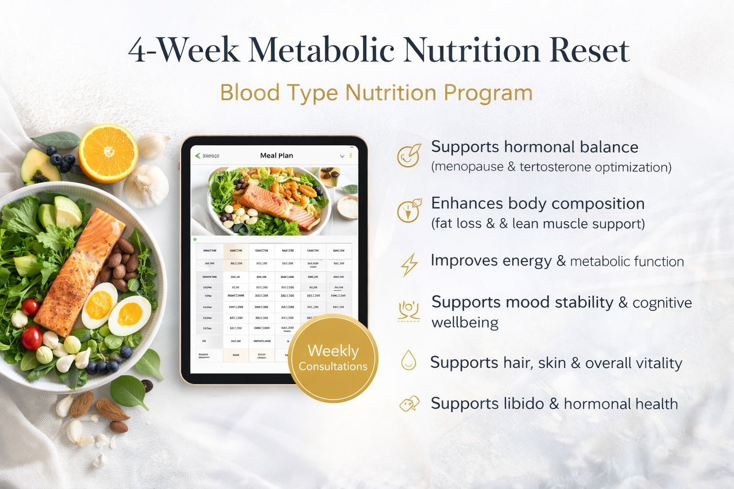 Blood type A Metabolic Nutrition Reset- 4 Weeks Program with consultations