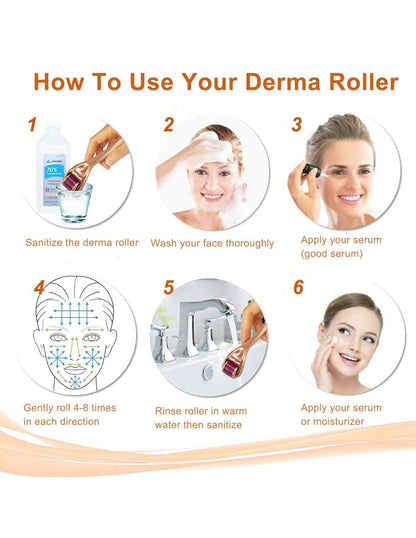 GTS DERMAROLLER